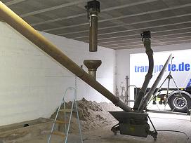 Die Wirtschaftsgebäude